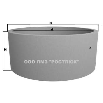 Кольца стеновые КС